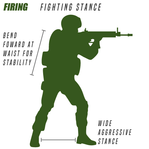 Fighting Stance