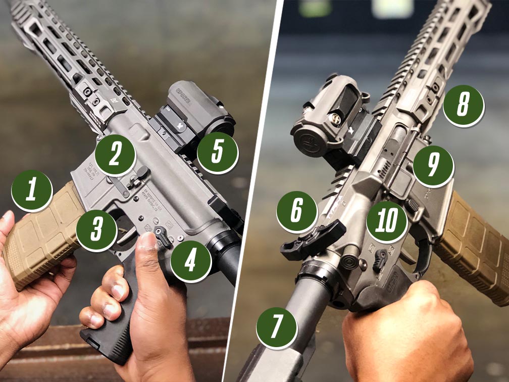 AR-15 Breakdown