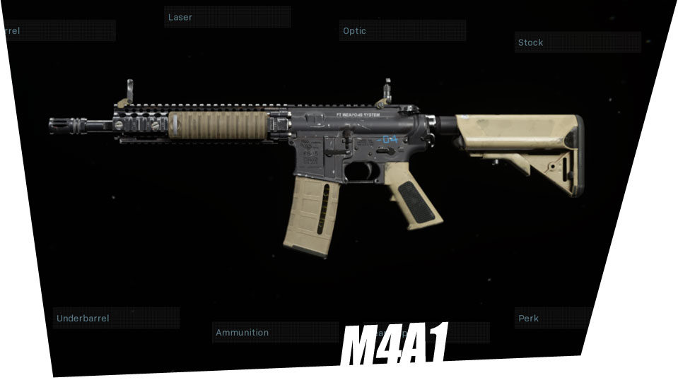 The Real Assault Rifles Of Call Of Duty Modern Warfare Beginner Gunner