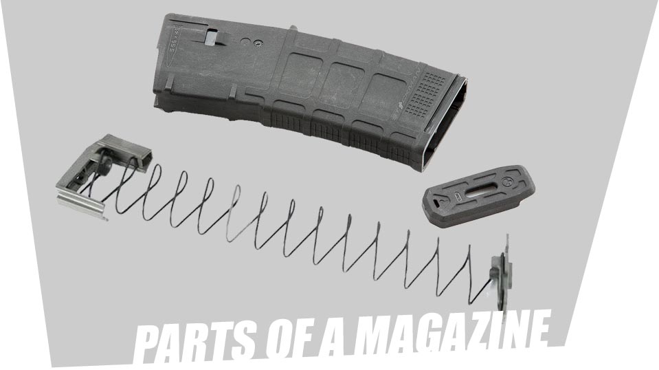 Parts of a Gun Magazine